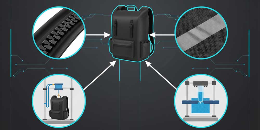 Waterproof Zipper vs Seam Sealing: A Buyer’s Guide for Luggage & Bags