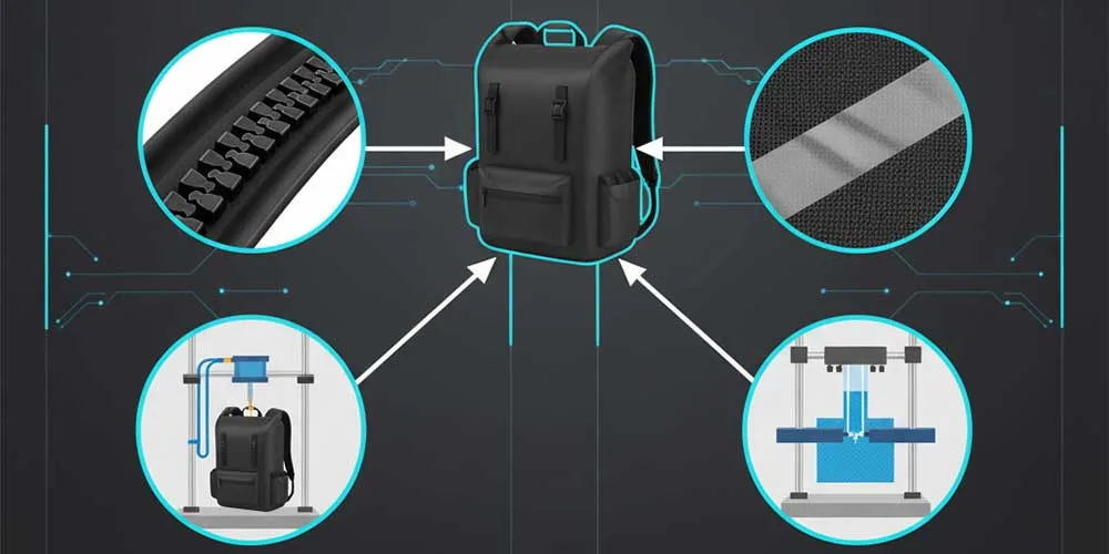 Waterproof Zipper vs Seam Sealing: A Buyer’s Guide for Luggage & Bags 2 Waterproof Zipper vs Seam Sealing: A Buyer’s Guide for Luggage & Bags