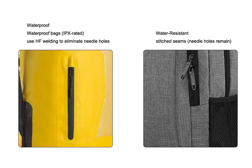 Por que as bolsas 100% impermeáveis são tão caras? Detalhamento de custos para compradores 3