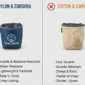 Best Materials for Climbing Chalk Bags 85x85