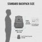 Standard Backpack Size Guide for Everyday Use