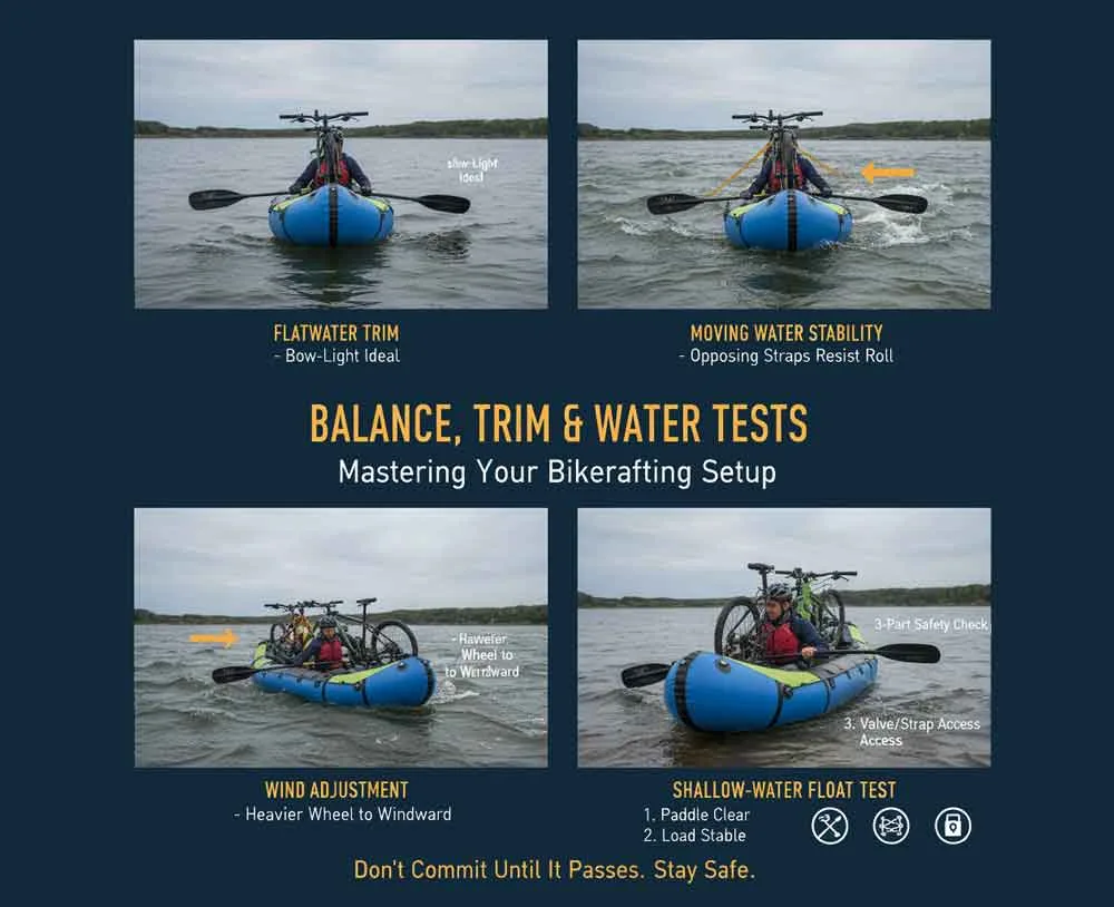 Balance, Trim, and Water Tests