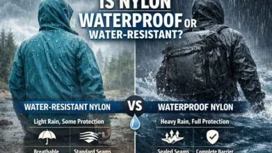Is Nylon Waterproof in 2026 The Facts Explained 1 Is Nylon Waterproof in 2026 The Facts Explained