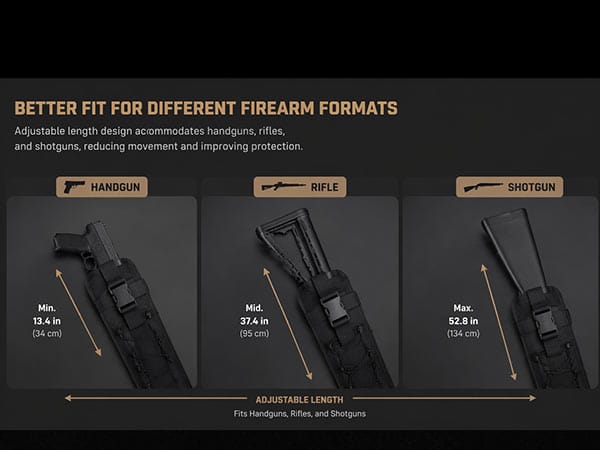 Better-Fit-for-Different-Firearm-Formats