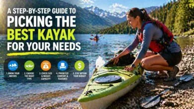 A Step by Step Guide to Picking the Best Kayak for Your Needs