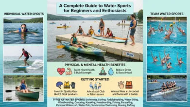 A Complete Guide to Water Sports for Beginners and Enthusiasts