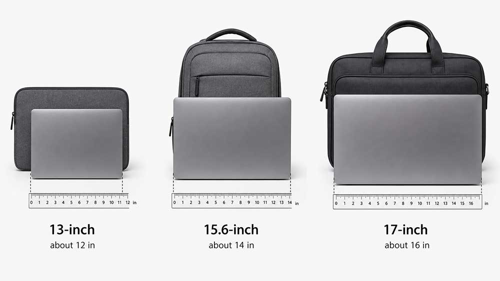 13-Inch vs 15.6-Inch vs 17-Inch Laptop Bag Size Guide 4 Example Laptop Body Width by Screen Class