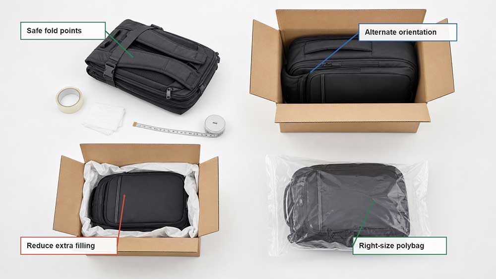 The Main Packing Changes to Evaluate
